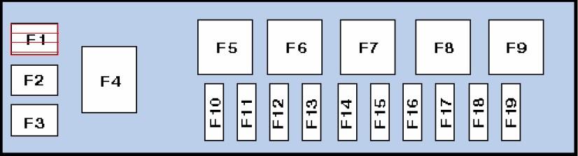 Nissan Micra March K11 Вариант 2 схема