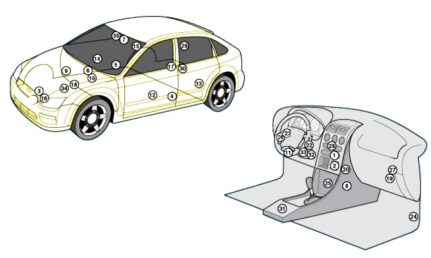Общее расположение блоков фокус 2