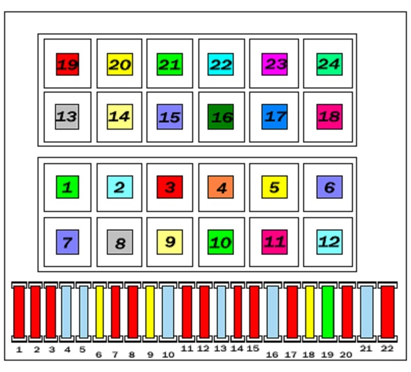 Общая схема блока пасста б3 и б4
