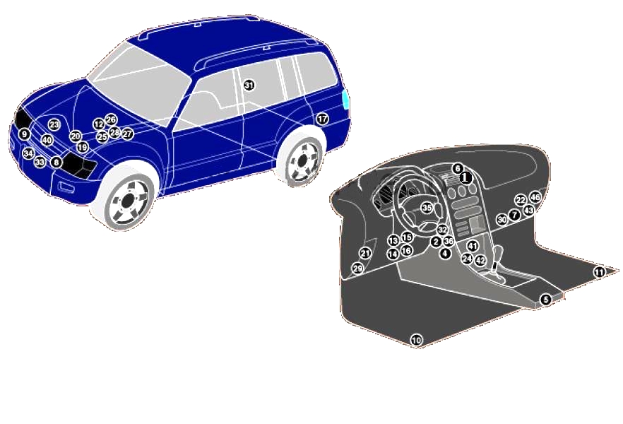 Общее расположение блоков