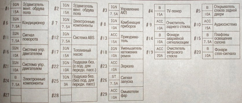 Описание вариант 1