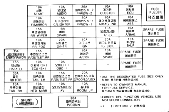 Оригинальная схема блока в салоне
