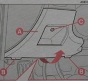 доступ к основному блоку