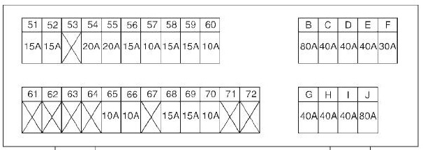 Предохранители А33 схема