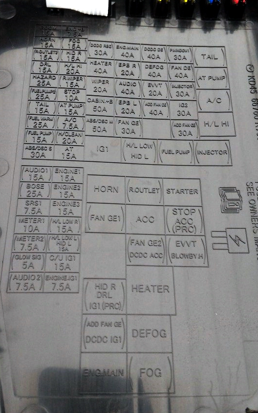 Пример схемы с крышки блока