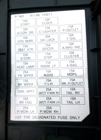 Пример схемы