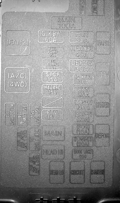 Пример схемы с крышки блока