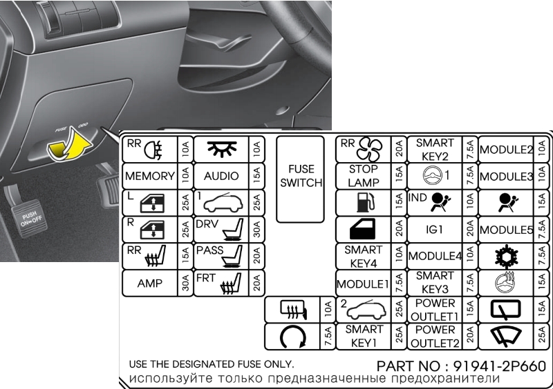 Расположение блока под панелью