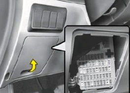 Расположение блока предохранителей