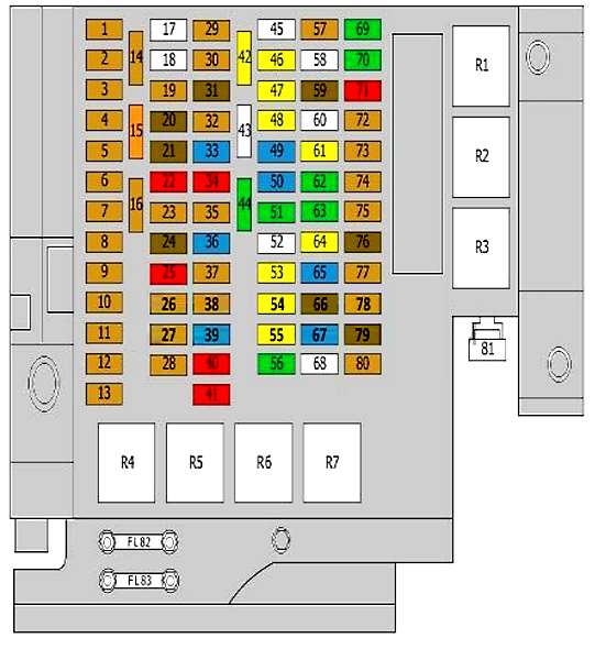 Реле в багажнике