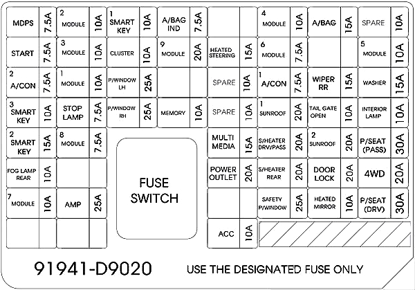 Схема Блока Вариант 2
