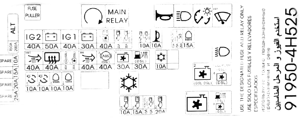 Схема Вариант 2 Гранд Старекс блок под капотом