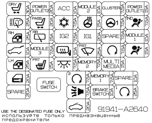 Схема блока на крышке в салоне
