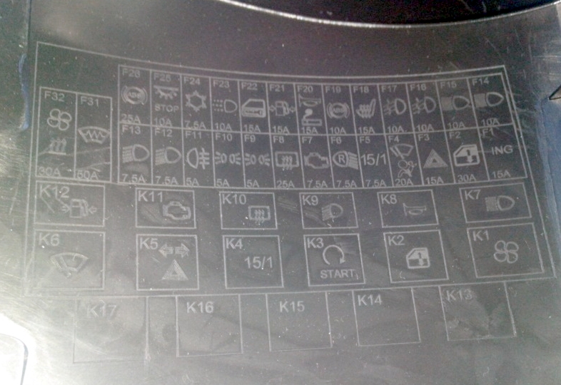 Схема блока на крышке
