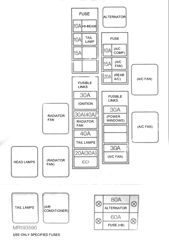 Схема блока под капотом РВР
