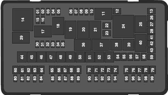 Схема блока под капотом ford explorer