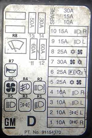 Схема блока под капотом фронтера а