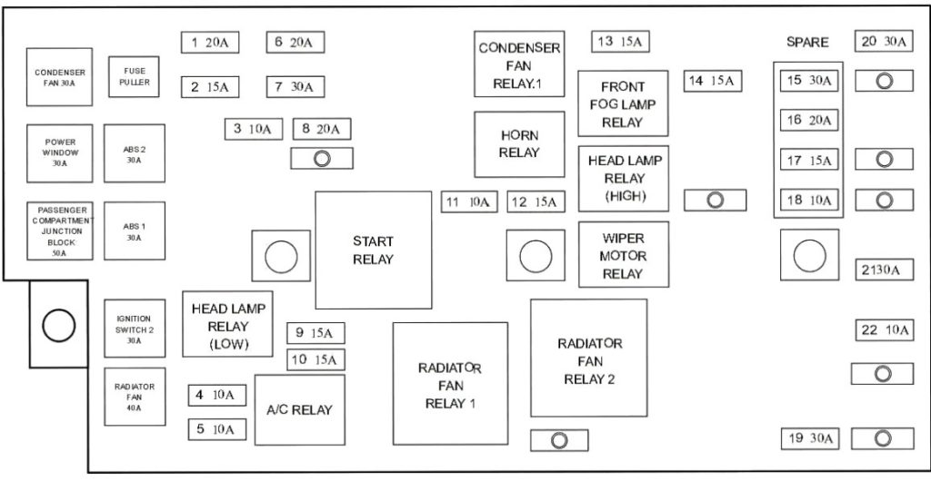 Схема блока под капотом хендай траджет
