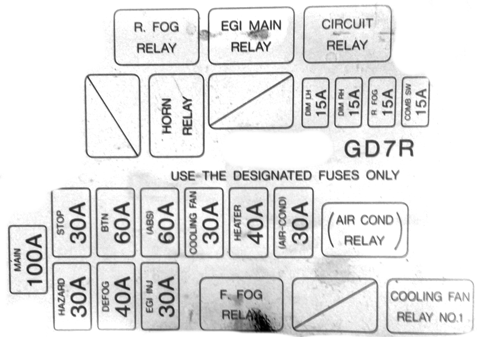 Схема блока под капотом
