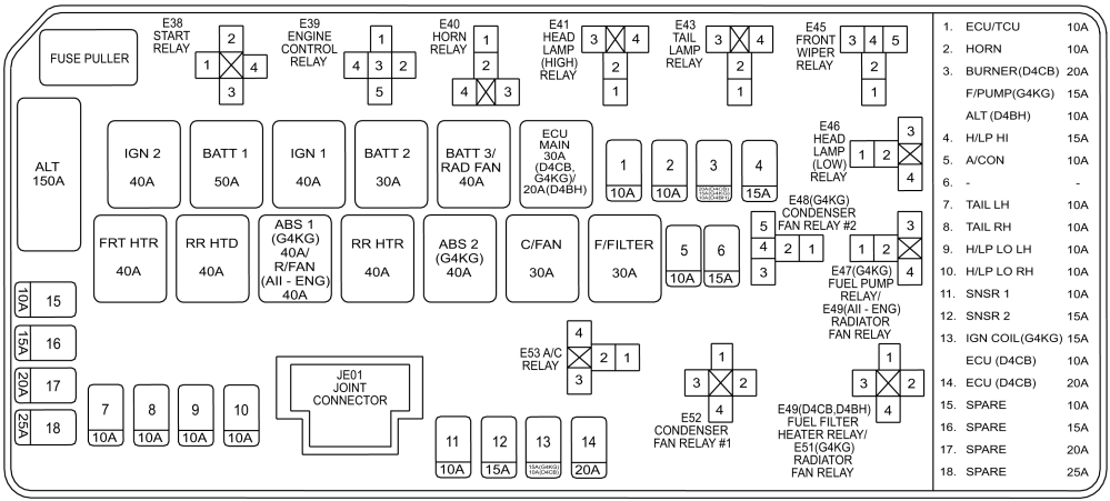 Схема блока под капотом h1