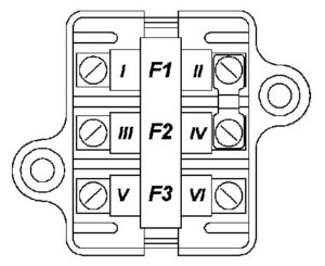 Схема блока предохранителей