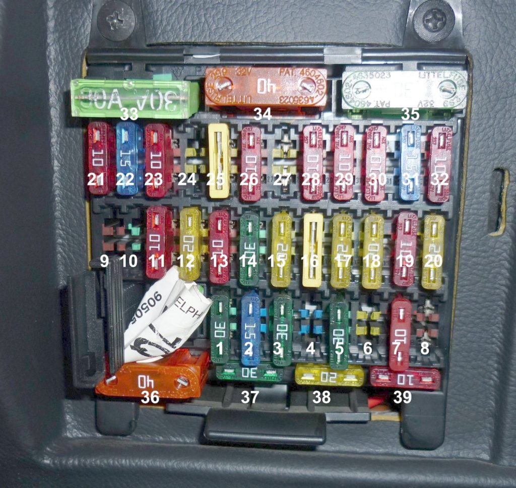 Схема блока предохранителей omega b