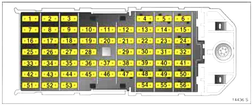 Схема блока предохранителей в салоне опель мерива а