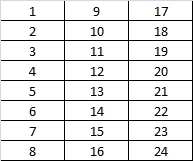 Схема блока в салоне 1