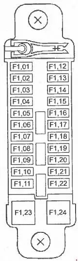 Схема блока в салоне 1