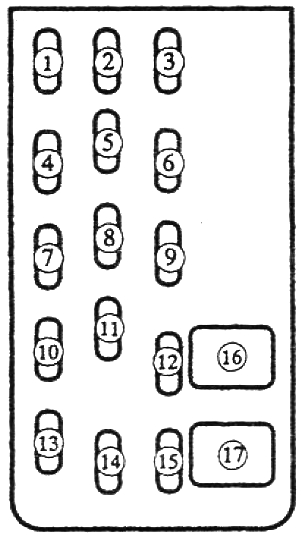 Схема блока в салоне