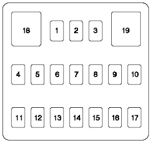 Схема блока в салоне