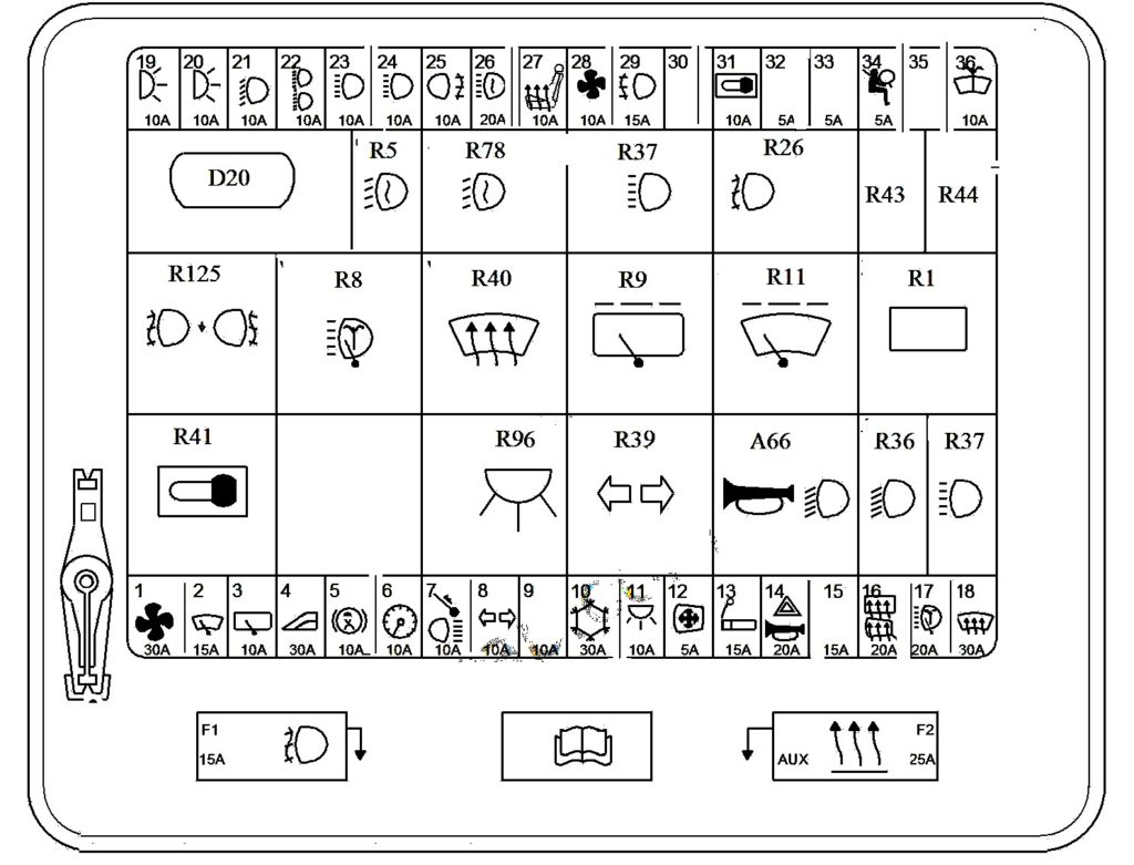 Схема блока в салоне Форд Транзит 5