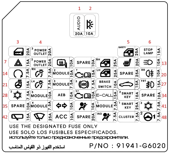 Схема блока в салоне киа пиканто 2