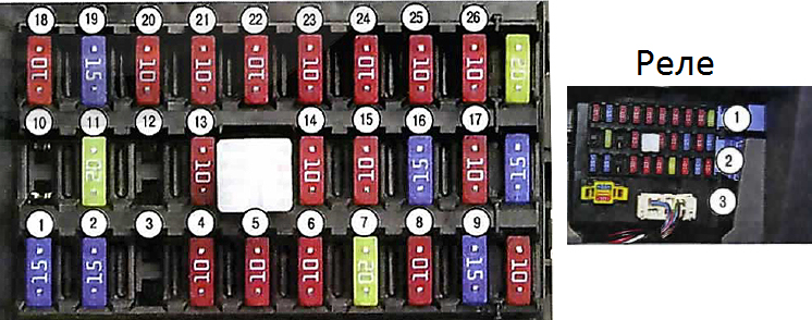 Схема блока в салоне классик