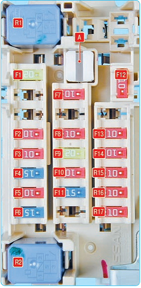 Схема блока в салоне ниссан жук