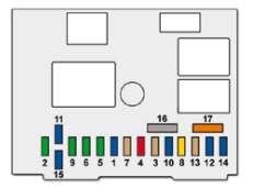Схема блока в салоне пежо 407 вариант 2