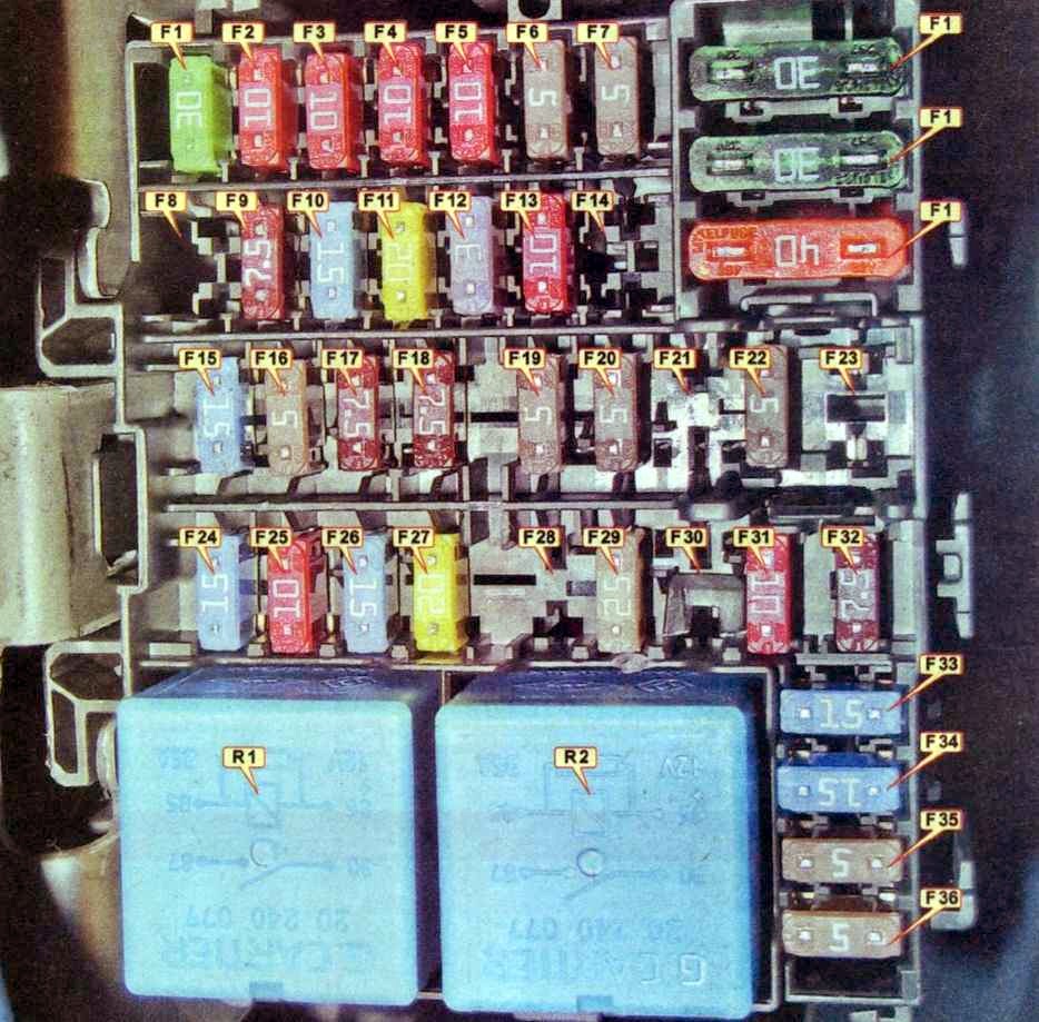 Схема блока в салоне рено логан 2