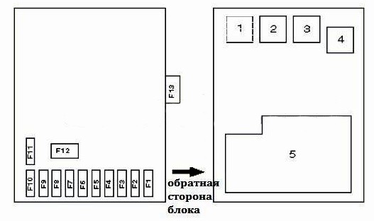 Схема блока в салоне suzuki baleno