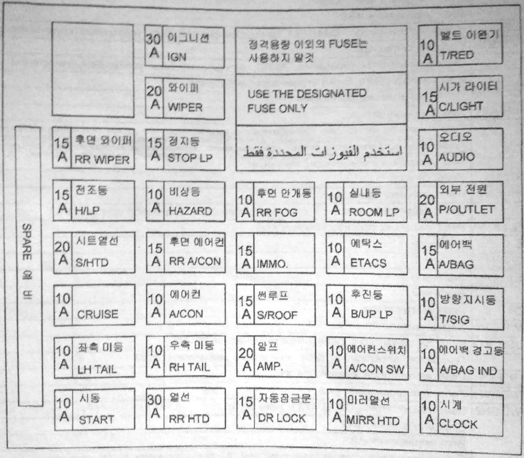 Схема блока в салоне вариан 1