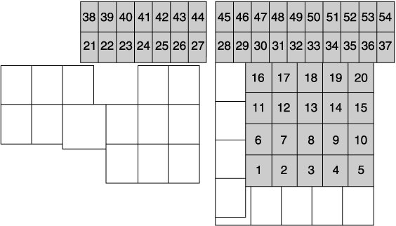 Схема блока