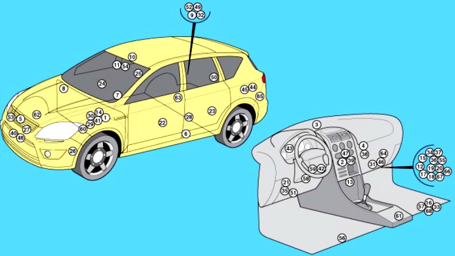 Схема блоков управления