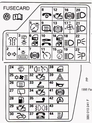 Схема на пассат б5