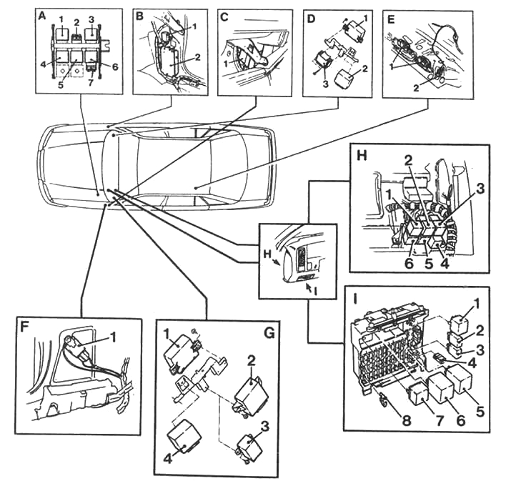 Схема расположения блоков