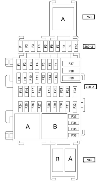 Схема рестайлинг