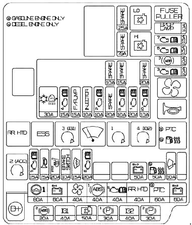 Схема с крышки блока в салоне