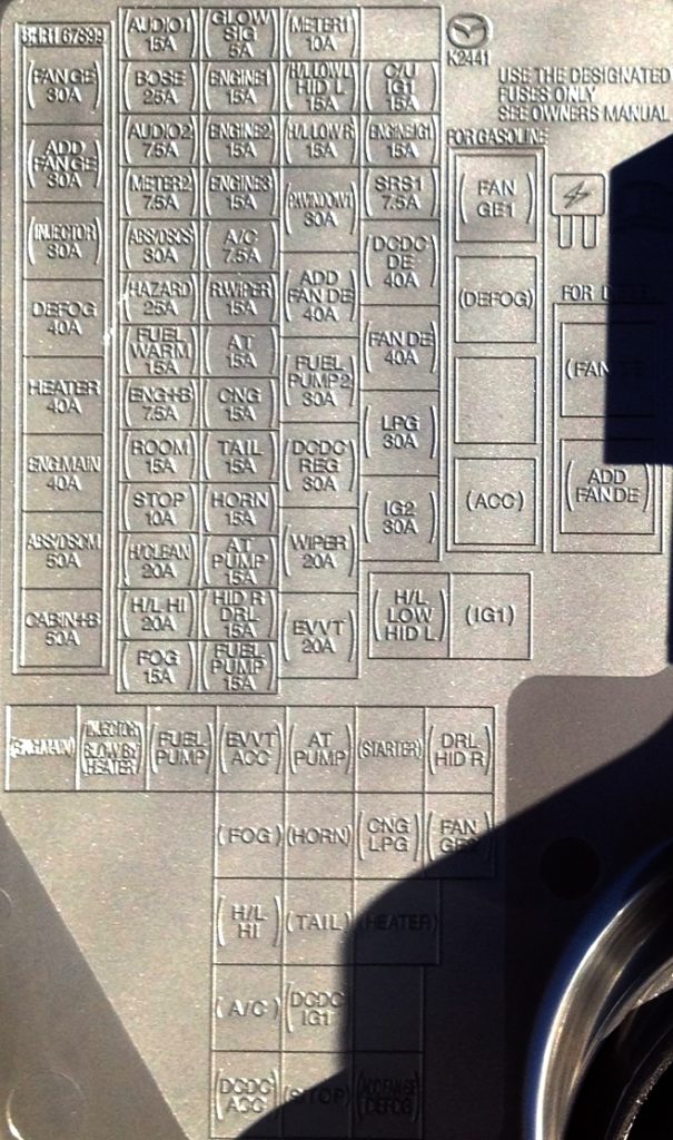 Схема с обратной стороны крышки