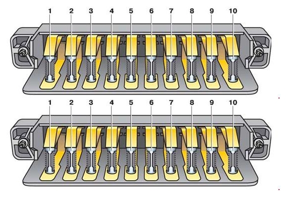 Схема старого блока