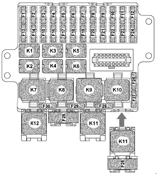 Схема салонного блока предохранителей УАЗ Патриот вариант 3