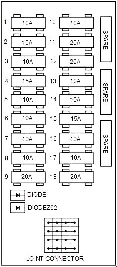 Схема в салоне блока в салоне акцент