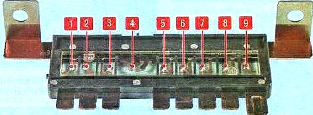 Силовой мульти блок 